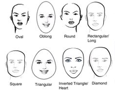 Different Facial Structures 76